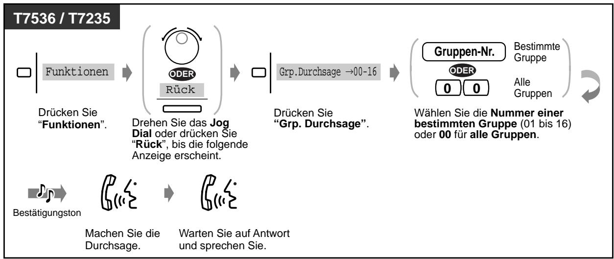 PANASONIC KXTD1232G - Gruppendurchsage (Fortsetzung) - 2