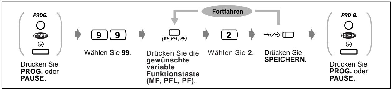 PANASONIC KXTD1232G - Löschen einer Tastenbelegung - 1