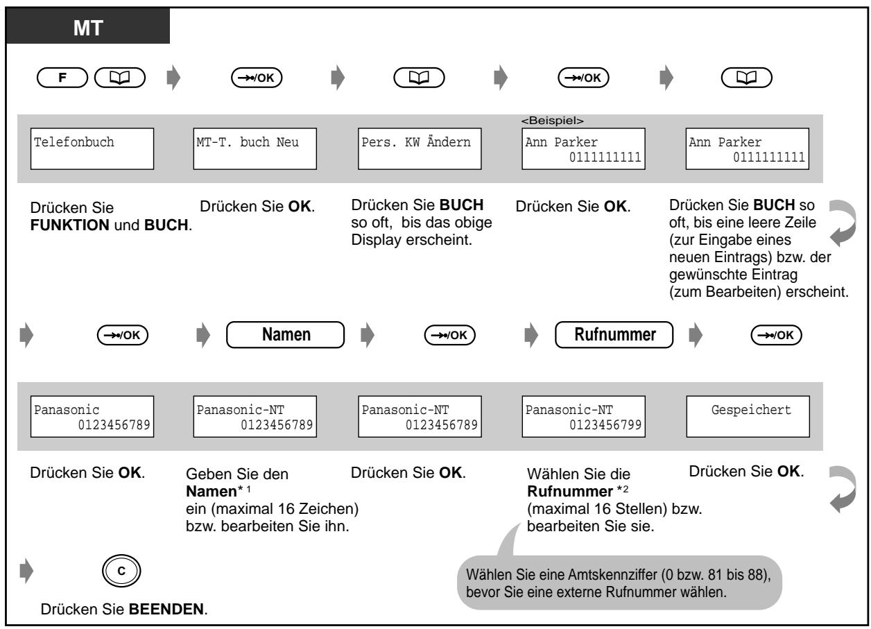 PANASONIC KXTD1232G - Beargeben eines Eintrags im Mobilteil-Telefonbuch - 3