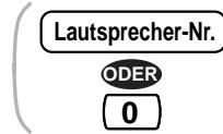 PANASONIC KXTD1232G - Systemtelefon - 5