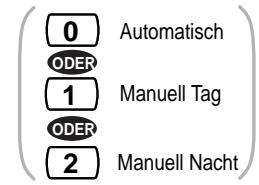 PANASONIC KXTD1232G - Tag-/Nachtschaltung - 6
