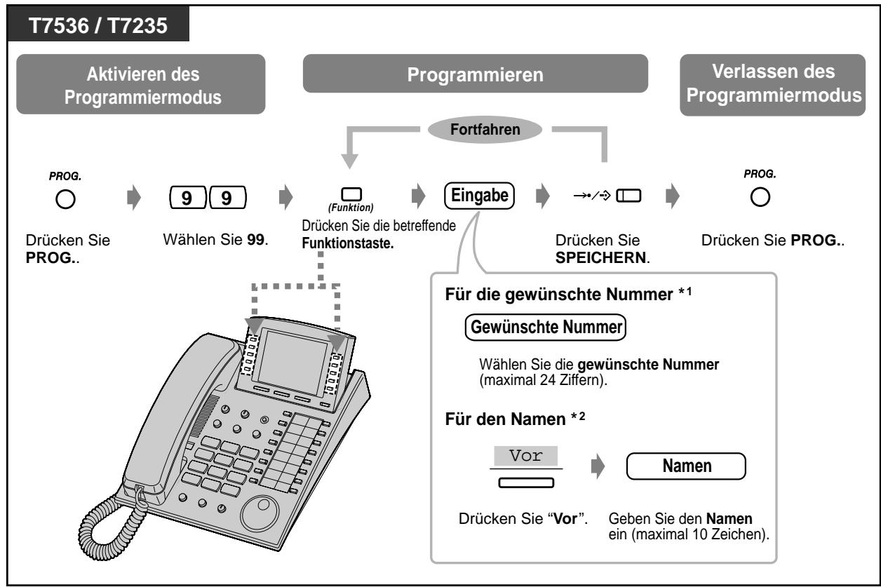 PANASONIC KXTD1232G - Speichern der Name und Rufnummern für Kurzwahl (persönlich) - 2