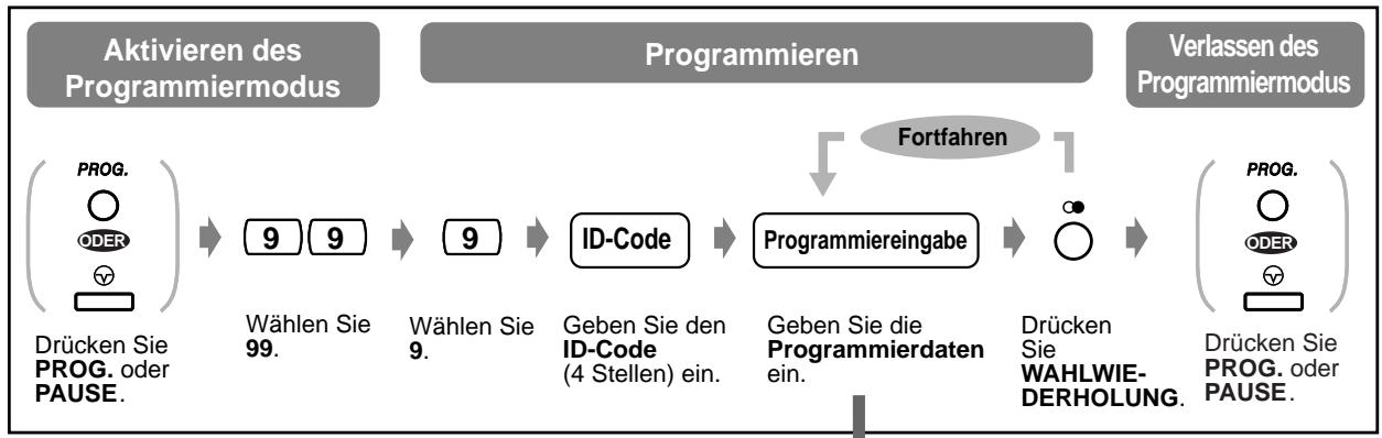PANASONIC KXTD1232G - Gebührenerfassung[nur vorprogrammierte Nebenstelle] - 1
