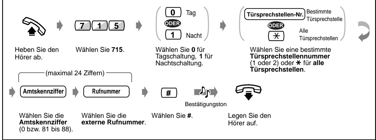 PANASONIC KXTD1232G - Speichern einer externen Rufnummer - 1