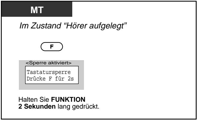 PANASONIC KXTD1232G - Sperren/Freigegeben - 1
