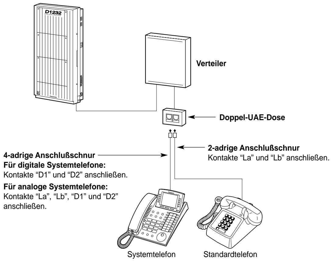 PANASONIC KXTD1232G - Methode 1 - 1
