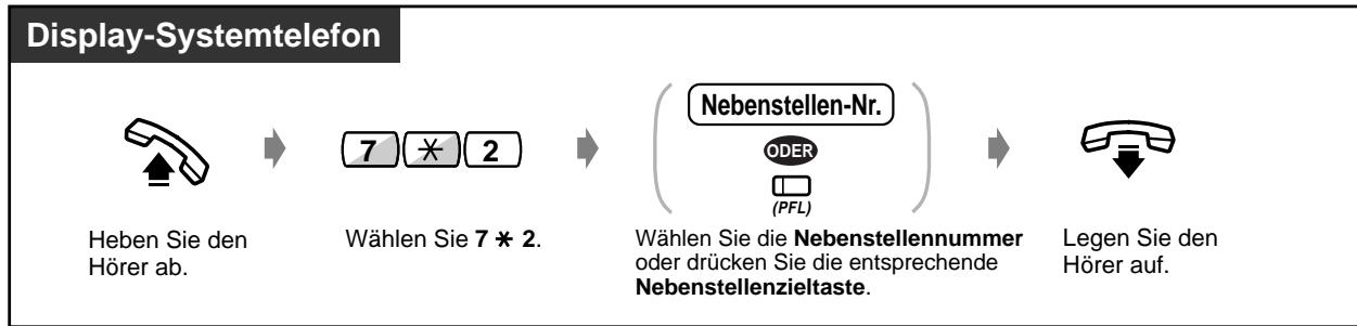 PANASONIC KXTD1232G - Ausschalten - 3