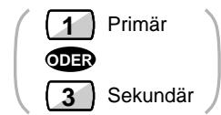 PANASONIC KXTD1232G - Zuordnen der Berechtigungsklasse - 5
