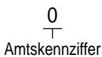 PANASONIC KXTD1232G - Wunschgemäß Tastenbelegung - 6