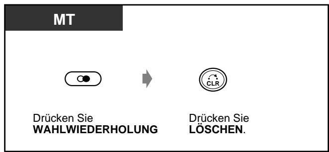 PANASONIC KXTD1232G - Löschen aller Rufnummern aus dem Logbuch - 1