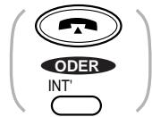 PANASONIC KXTD1232G - Anrufen einer anderen Nebenstelle (Internruf) - 1