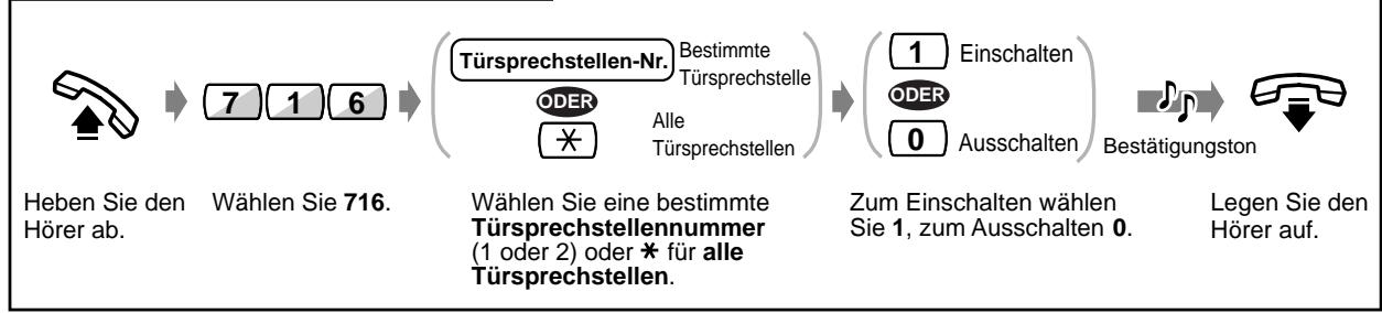 PANASONIC KXTD1232G - Einsatz/Ausschalten (an der Nebenstelle, die den Tursprechtellen-Anruf empfängt) - 1