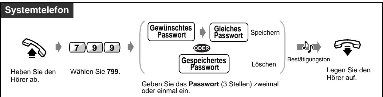 PANASONIC KXTD816GE - Speichern/Löschen des Passwords - 1