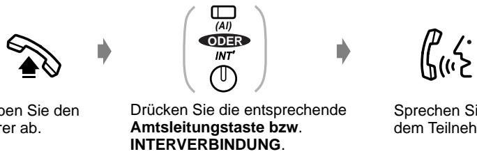 PANASONIC KXTD816GE - Systemtelefon - 1