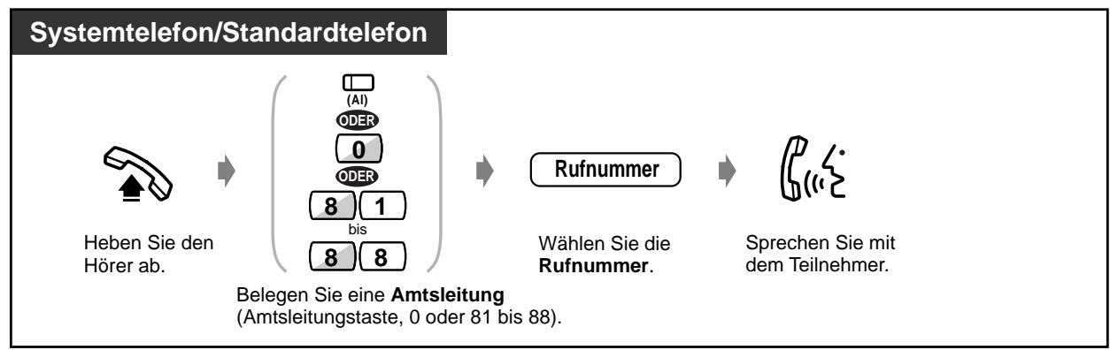 PANASONIC KXTD816GE - Gespräch - extern (Amtsgespräch) - 1