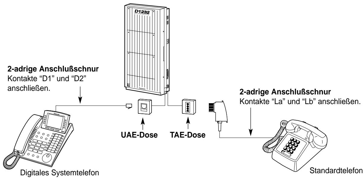PANASONIC KXTD816GE - Methode 1 - 3