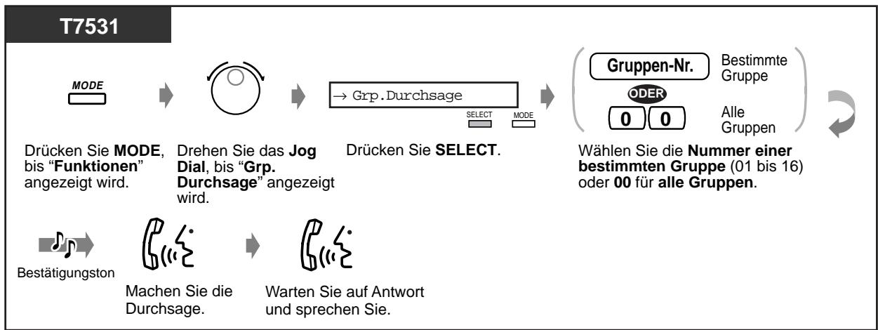 PANASONIC KXTD816GE - Durchsage - Extern - 6