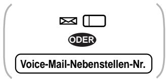 PANASONIC KXTD816GE - Systemtelefon/Standardtelefon - 2