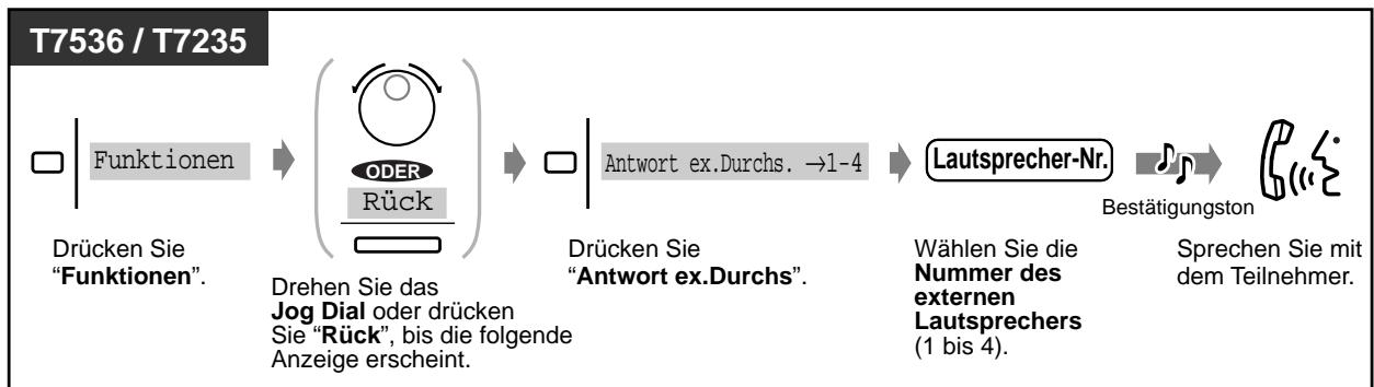 PANASONIC KXTD816GE - T7533 - 5