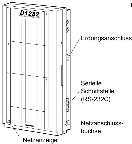 PANASONIC KXTD816GE - Anordnung der Buchsen und Anschlüsse - 3