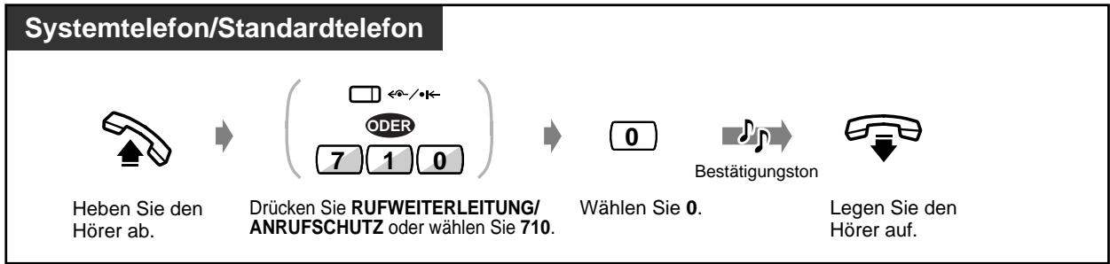 PANASONIC KXTD816GE - Ausschalten - 1