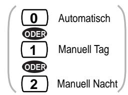 PANASONIC KXTD816GE - Tag-/Nachtschaltung - 5