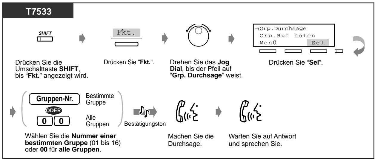 PANASONIC KXTD816GE - Gruppendurchsage (Fortsetzung) - 1