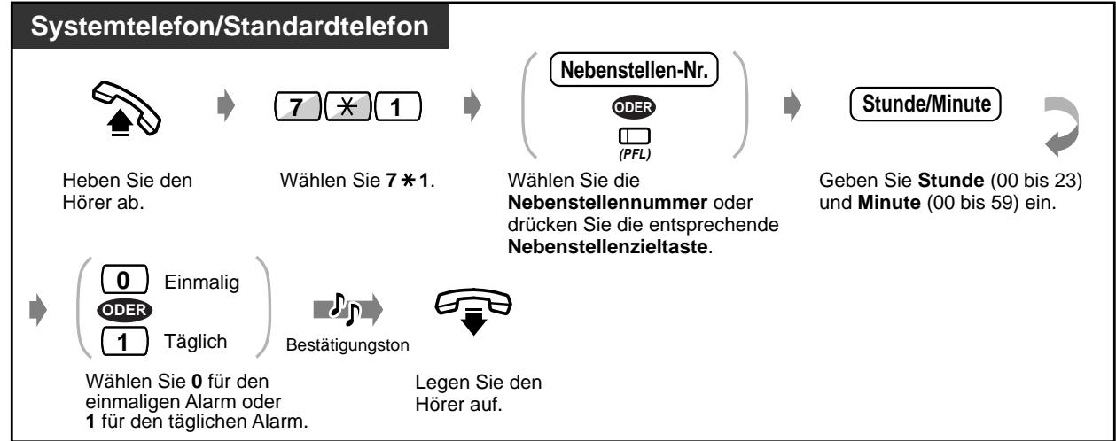 PANASONIC KXTD816GE - Einschalten - 1