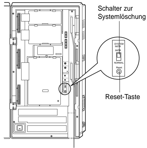 PANASONIC KXTD816GE - System-Neustart - 2
