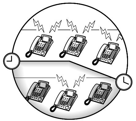 PANASONIC KXTD816GE - Display-Systemtelefon - 2