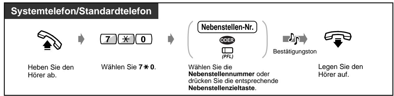 PANASONIC KXTD816GE - Ausschalten - 1