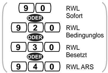 PANASONIC KXTD816GE - Systemtelefon/Standardtelefon - 4