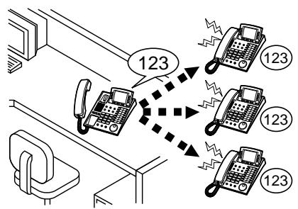 PANASONIC KXTD816GE - Anwahlen einer Phantom-Nebenstelle - 2