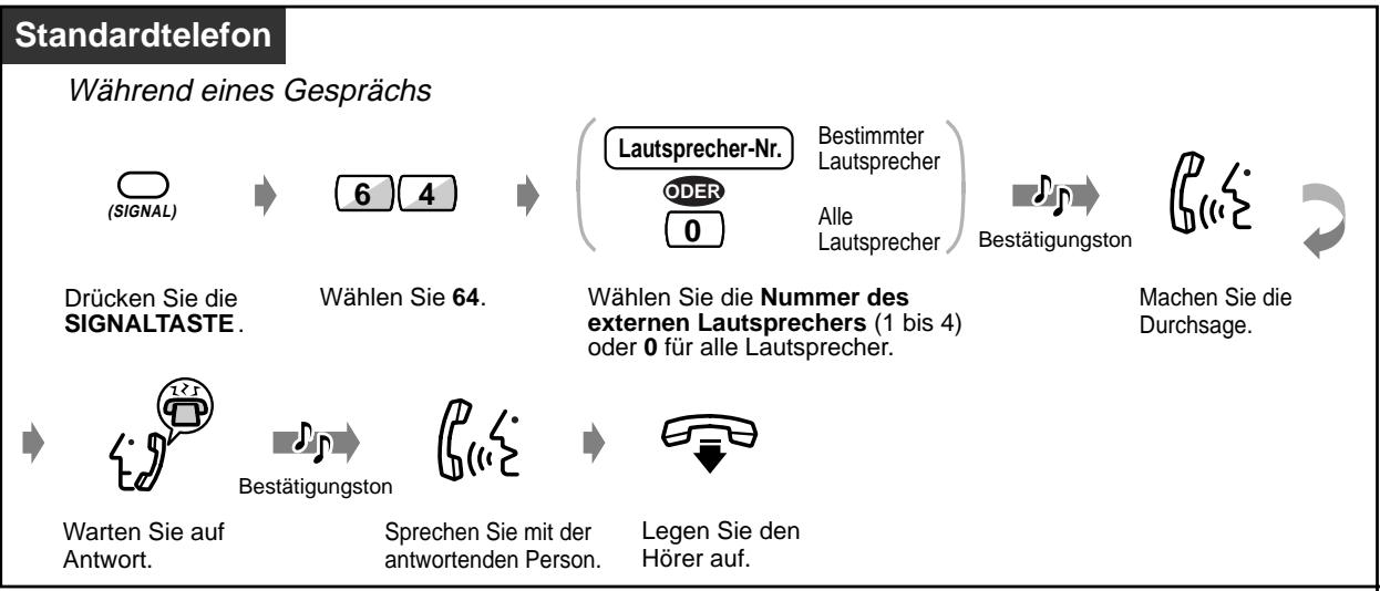 PANASONIC KXTD816GE - Über einen externen Laufsprecher - 2