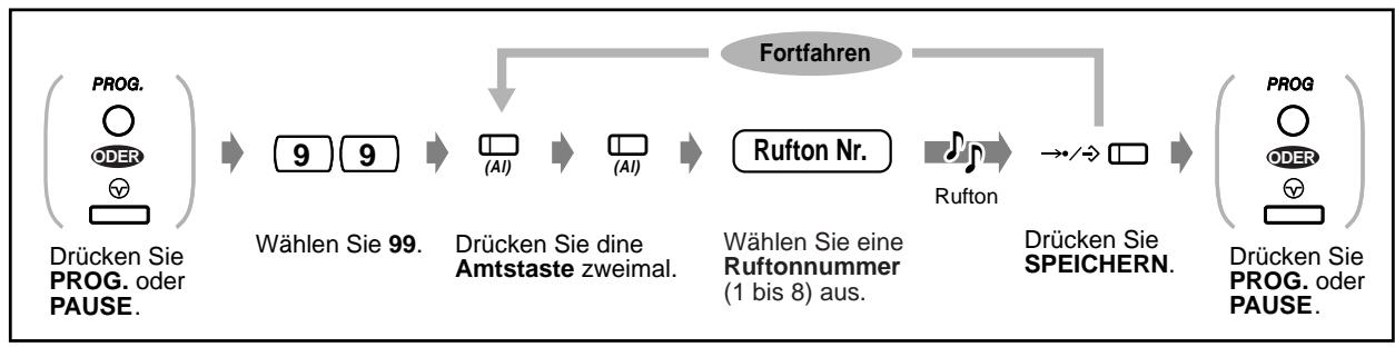 PANASONIC KXTD816GE - Auswahl der Ruftone für Amtstasten (nur digitales Systemtelefon) - 1