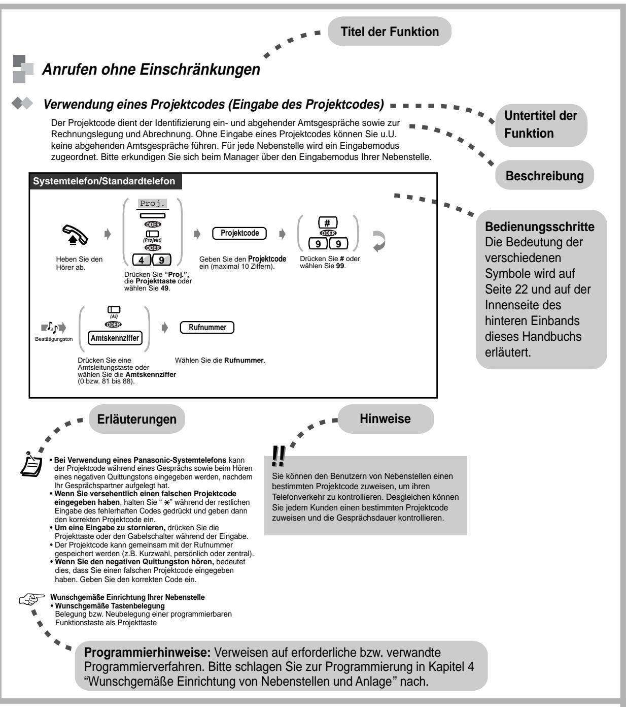 PANASONIC KXTD816GE - Bedienungsablauf - 1