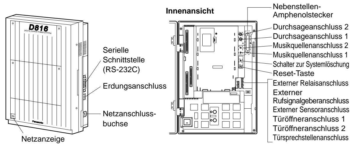PANASONIC KXTD816GE - Anordnung der Buchsen und Anschlüsse - 2