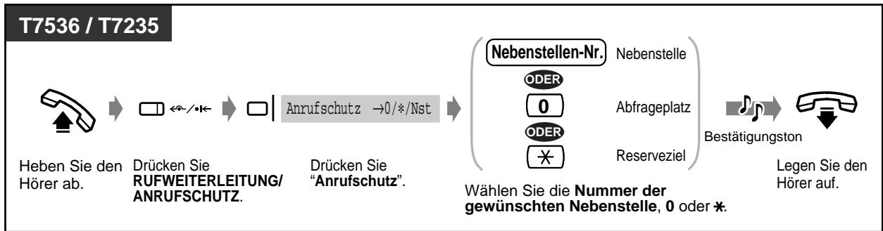 PANASONIC KXTD816GE - Einschalten - 2
