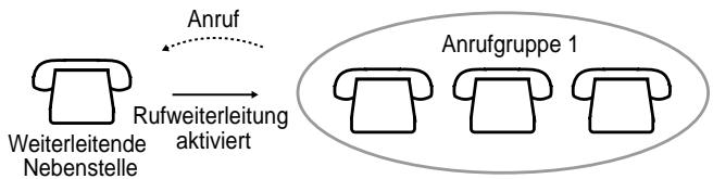 PANASONIC KXTD816GE - Systemtelefon/Standardtelefon - 12