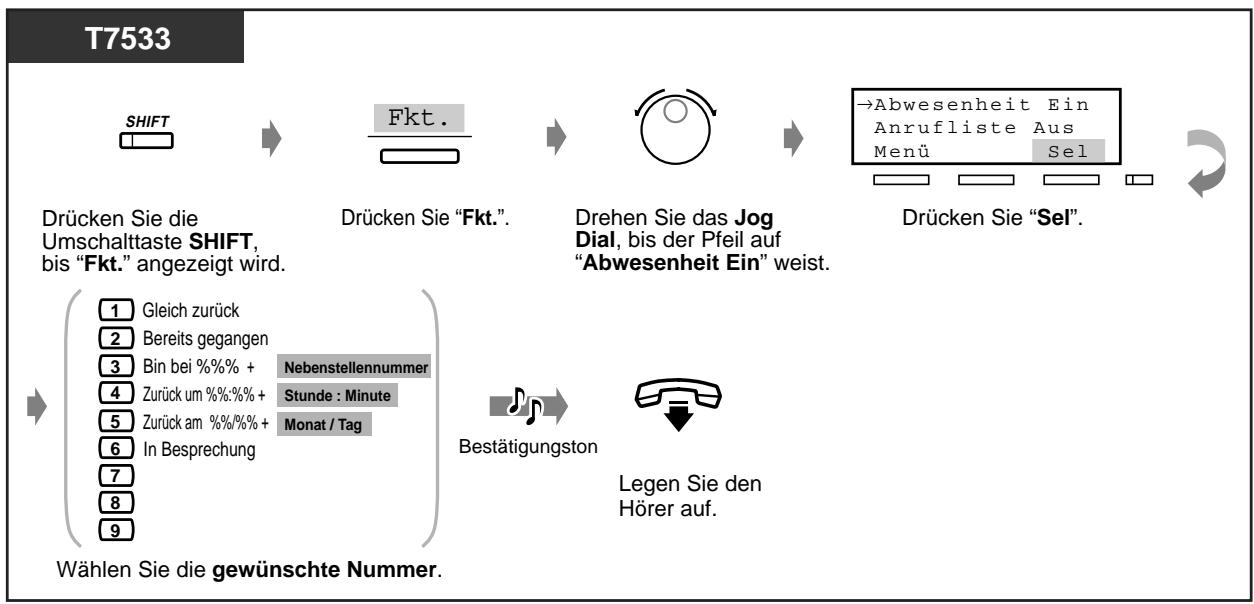 PANASONIC KXTD816GE - Aktivierun (Fortsetzung) - 2