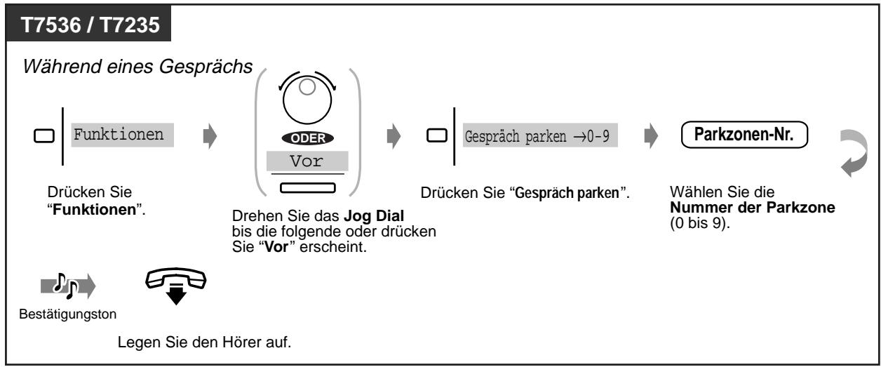 PANASONIC KXTD816GE - Geschäft parken (Fortsetzung) - 3
