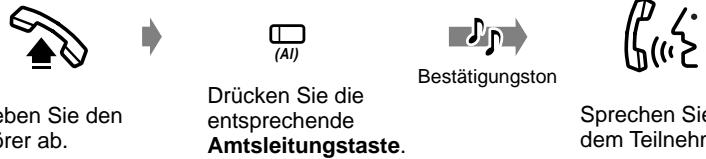 PANASONIC KXTD816GE - Systemtelefon - 2