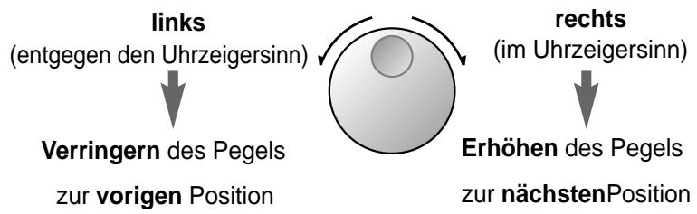 PANASONIC KXTD816GE - Verwendung des Jog Dial - 1