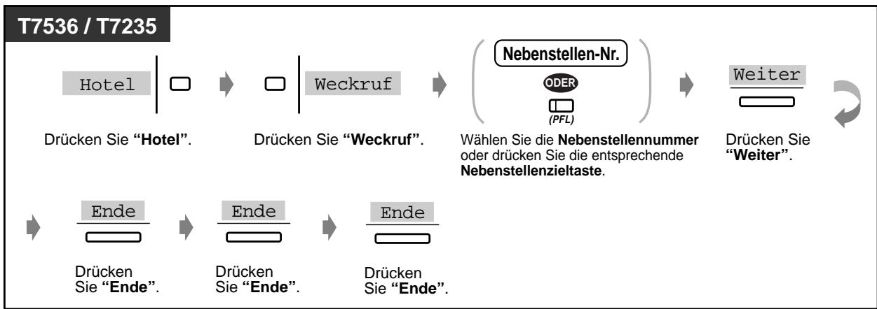 PANASONIC KXTD816GE - Ausschalten - 4
