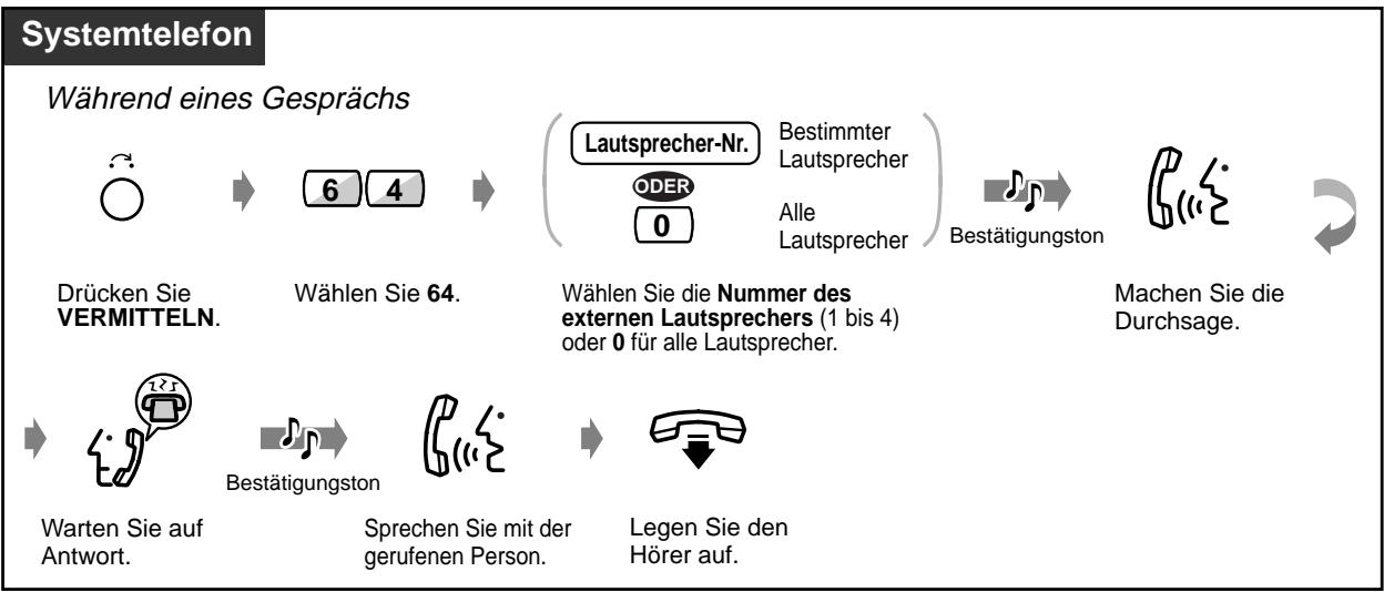 PANASONIC KXTD816GE - Über einen externen Laufsprecher - 1