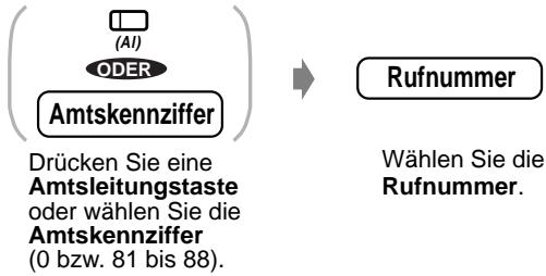PANASONIC KXTD816GE - Verwendung eines Projektcodes (Projektdcode, Eingabe) - 3