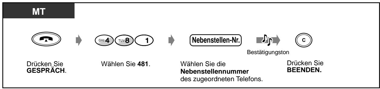 PANASONIC KXTD816GE - Einschalten - 1