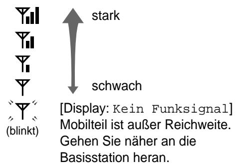 PANASONIC KXTD816GE - Display - 2