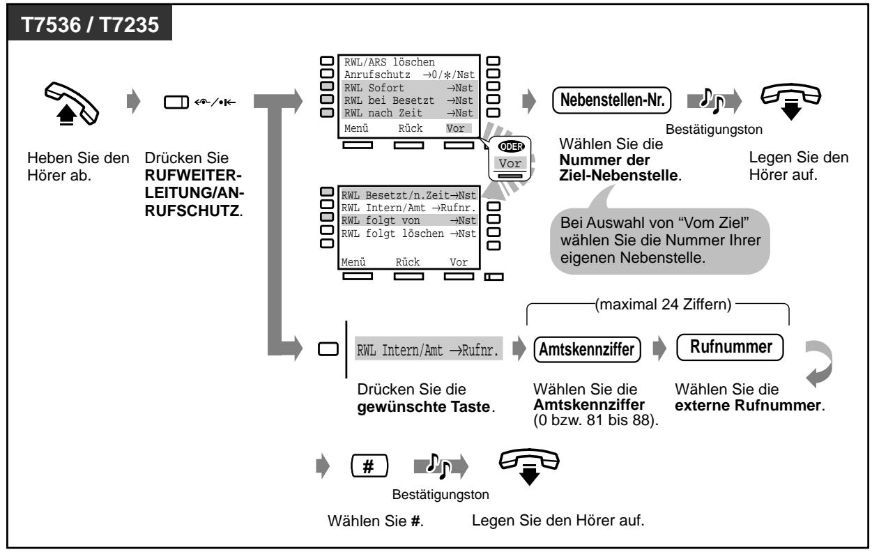 PANASONIC KXTD816GE - Einsatzen (außer "Rufweiterleitung im ISDN") - 2