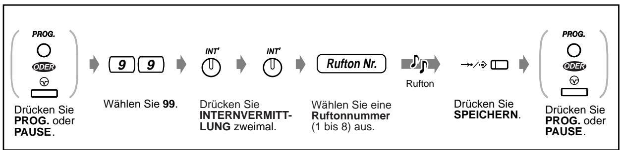 PANASONIC KXTD816GE - Ändern des Ruftons für Internrufe (nur digitales Systemtelefon) - 1
